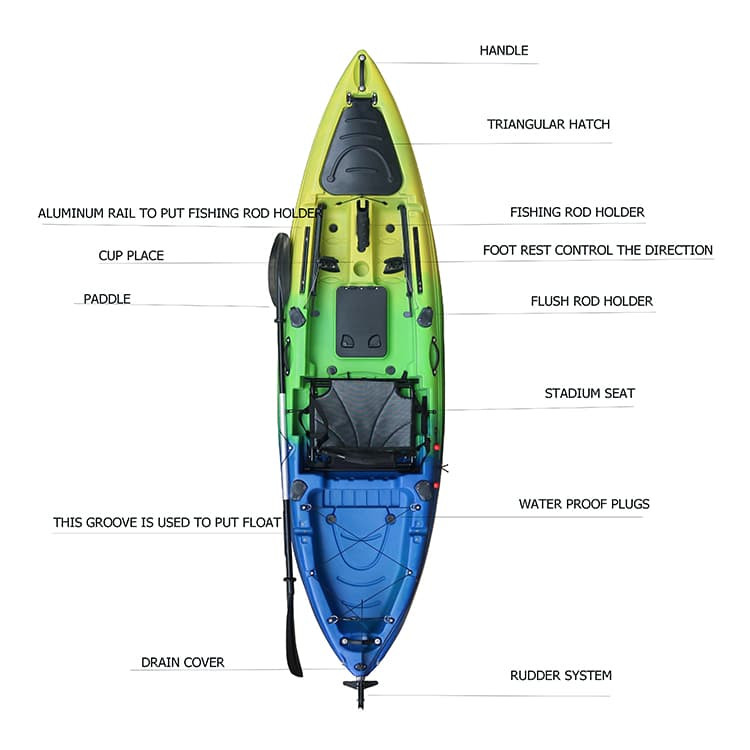 Codia Kayak / Kano