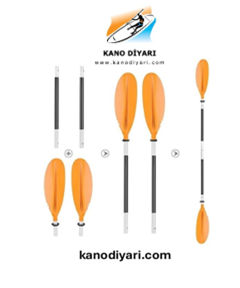 Şeffaf Kano Küreği